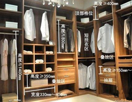 定制衣柜尺寸如何測量？|衣柜尺寸測量流程方法